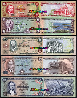 Currency, Language, Population - Jamaica